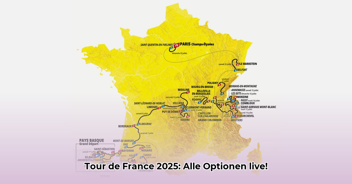 srf-tour-de-france-live